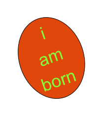 i am born